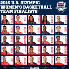 The men's national basketball team of the united states won the gold medal at the 2016 summer olympics in rio de janeiro, brazil. Usa Basketball Announces Women S Team Finalists Usa Basketball Team Usa Basketball Olympic Basketball