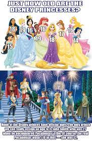 The heights are datamined, the ages are based on lore, comics, game dialogues, artworks and if you notice that i am missing age/height of a genshin impact character on which we have official info, please contact me and provide the source. Funny Pictures 32 Pics Disney Facts Disney Funny Pictures