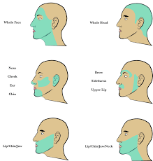 It leaves the skin looking smoother and silkier than waxing, electrolysis or razors and is a gentle technique that can treat larger areas effectively with minimal discomfort and. Clearstone Illustration Guide For Laser Hair Removal For The Chin Upper Lip Neck And Sideburns A Laser Hair Removal Treatment Laser Hair Removal Hair Removal