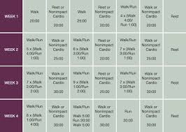 Pin On Fitness
