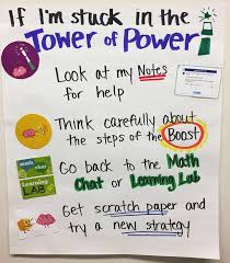 Learnlab has enriched learning science by establishing and supporting unprecedented collaborations among current and future laboratory scientists, computer scientists and instructors. Zearn We Love This Tower Of Power Anchor Chart What Visuals Do You Use To Support Perseverance And Independent Learning In Your Classroom Facebook