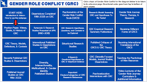 Image result for Dark Blue 1980 Queensland Independent Concrete