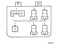 Aa dekat dia punya fius ni. Tacra S Diy Garage 4g9x Fuse Relay