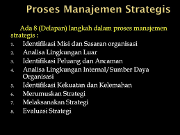 Rumah sakit harus memiliki strategi yang tepat untuk tetap meningkatkan kembali brand dan mendapatkan kembali kepercayaan dari masyarakat. Perencanaan Manajemen Strategik Rumah Sakit Ppt Download