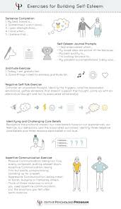 Exercises Self Esteem Self Esteem Worksheets Self Esteem Activities Activities For Teens In 2020 Self Esteem Activities Self Esteem Worksheets Building Self Esteem