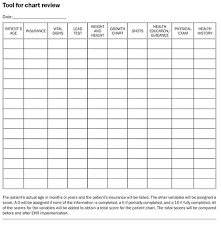 66 Circumstantial Vitals Chart Template