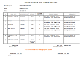 Contoh rpp ktsp » berikut ini adalah download contoh rpp ktsp sd terbaru 2017 sebagai administrasi perangkat pembelajaran ktsp di kelas 1, 2, 3, 4, 5. Contoh Dokumen Supervisi Dari Pemilik Yayasan Pemerintah Kepada Lembaga Perpuskampus Com