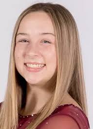 2022 Gymnastics Roster