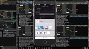 thinkorswim mobile application tutorial
