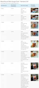 Wire Gauge Chart For Jewelry Making Wire Wrapping Wire