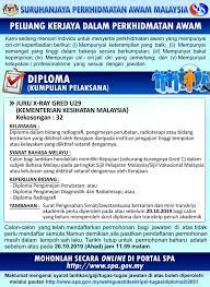 Get the latest updates on nasa missions, watch nasa tv live, and learn about our quest to reveal the unknown and benefit all humankind. Iklan Suruhanjaya Perkhidmatan Awam Malaysia Spa Facebook
