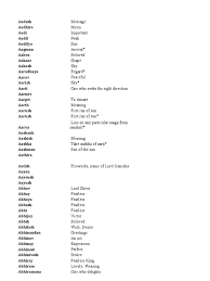 Baby Names Pdf Shiva Vishnu