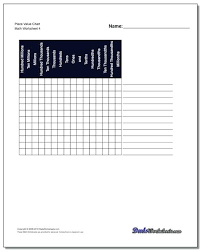 Place Value Chart Of Decimal Numbers Csdmultimediaservice Com