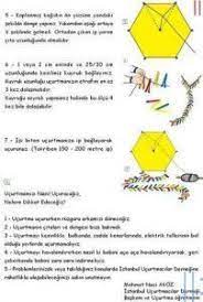 Evde Kolay Ucurtma Nasil Yapilir Resimli Anlatim Orgu Modelleri El Isi Ve Resimli Anlatimlar Orgu Modelleri Resimler Orgu