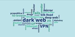 The Dark Web Dictionary: Definitions for Everything Dark Net ...