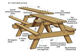 We did not find results for: How To Build A Classic Picnic Table With Benches This Old House