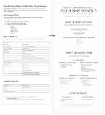 How To Summarize Information And Present It Visually Venngage