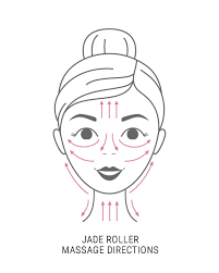 Maybe you would like to learn more about one of these? 100 Jade Facial Roller Beauty Kitchen