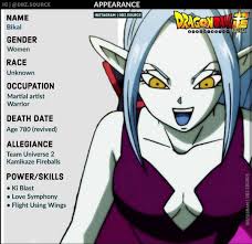 We did not find results for: Bikal Dragon Ball Super Animated Characters Dragon Ball Super Dragon Ball