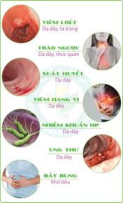 But certain foods may help fight the cause of your stomach ulcer. An Vá»‹ Sinh Ä'áº·c Trá»‹ Ä'au Dáº¡ Day Ta Trang Khá»i Ngay Sau Liá»‡u Trinh 1 Thang