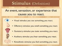 Classical Conditioning