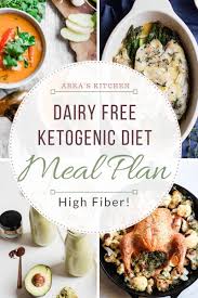 Halo holistic chicken & chicken liver recipe. 7 Day Ketogenic Meal Plan Dairy Free Mostly Plants High Fiber Abra S Kitchen