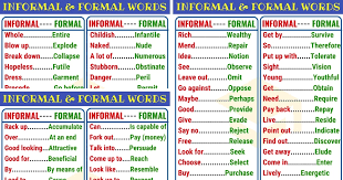 400 Useful Formal And Informal Words In English 7 E S L