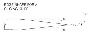 It tells you that you have ground enough. Sharpening Kitchen Knive Straight Edge Sharpal Inc