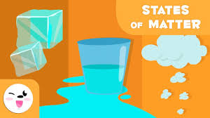 The particles that make up matter are not 'small bits of solid' or 'small drops of liquid' but. States Of Matter For Kids What Are The States Of Matter Solid Liquid And Gas Youtube