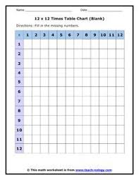 Printable Fill In The Blank Multiplication Tables Click To Print Multiplication Chart Times Table Chart Multiplication