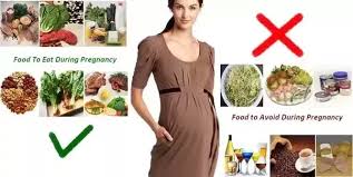 Maybe you would like to learn more about one of these? What Are Foods That Pregnant Mothers Should Avoid During Pregnancy Quora