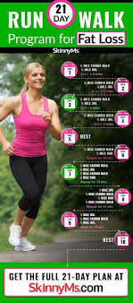 Pin On Fitness