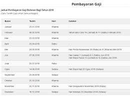 Sekiranya anda seorang penjawat awam, ataupun kakitangan kerajaan malaysia, kami kongsikan jadual gaji 2020. Kick Me Away Jadual Gaji 2018 Kakitangan Awam Kerajaan Malaysia