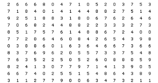 Perbedaan antara kraepelin dan pauli test. Berbagi Itu Indah Tips Mengerjakan Tes Kraepelin Tes Koran Dengan Benar