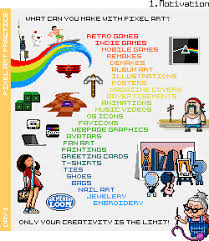 Most traditional circle stitches are never perfect circles. Retronator No Bullshit Pixel Art Tutorial Week 1