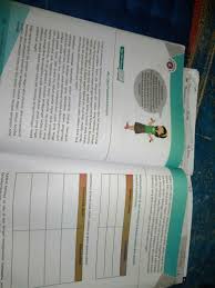 Program latihan khidmat negara telah diperkenalkan dan dilaksanakan bebepada tahun yang oleh itu semangat cinta akan tanah air perlu diterapkan dengan kaedah yang lebih berkesan supaya jiwa golongan remaja kembali diisi dengan. 1 Mengapa Kita Harus Cinta Produk Indonesia 2 Apa Contoh Tindakan Dari Cinta Produk Indonesia Brainly Co Id