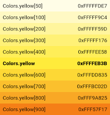 24 shades of the yellow color to choose from. Flutter Material Color Conversion By Jitesh Mohite Flutterworld Medium