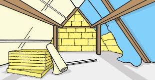 Zwischensparrendammung Am Dach Selber Anbringen Anleitung Dach Dammen Dammung Dach Dach Sanieren