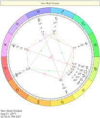 New Moon In Leo Chart On August 21 2017 My Moon Sign