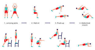 The Scientific 7 Minute Workout The New York Times