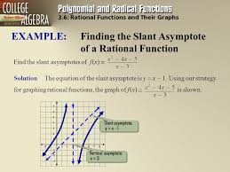 Then, the equation of the slant. Warm Up Find The Zeros Of The Following Function F X X Ppt Video Online Download