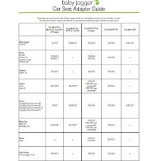 Amazon Com Baby Jogger Car Seat Adapter Single City Mini City Mini Gt And Summit X3 For Baby Jogge City Mini Gt Baby Jogger City Mini City Mini Gt Double