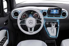 Posted on june 10, 2021. Dienstag Kompakt Teslas Model S Plaid Und Die Beschleunigungs Mar Mercedes Benz Concept Eqt Preisparitat Verbrenner Zu Stromer Bereits 2026 R2 Einheit Fahrt Pizza Aus E Engine Alles Rund Um E Mobilitat