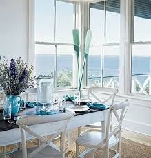 The other day, i was perusing the isles of my local big box craft store with the previous night's art teacherin' book club on my mind. New York Decorative Paddles Dining Room Traditional With Wooden Oars Window Dealers And Installers Kids