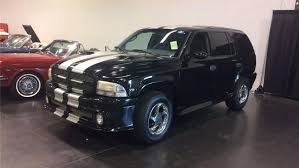 Image result for Black 1999 Durango