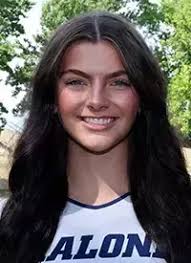 2025 Volleyball Roster