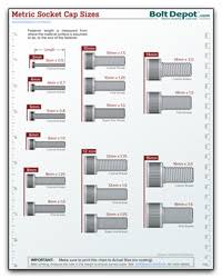 30 Bolt Depot Printable Fastener Tools Metric Bolt And