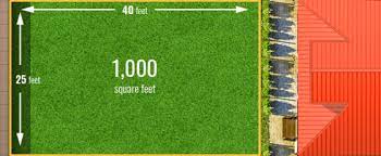 Artificial Grass Cost 2021 Installation Price Guide