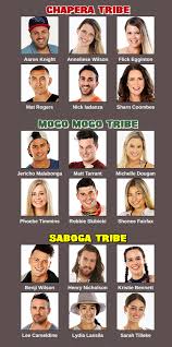 Check spelling or type a new query. Australian Survivor All Stars Survivor