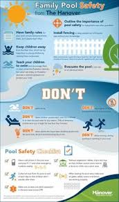 Family Pool Safety Watch Your Kids Around Water Pool Safety Colonycares Tips Summer Pool Safety Swimming Pool Safety Family Pool
